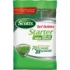 Scotts Turf Builder 15 Lb. 5000 Sq. Ft. 24-25-4 Starter Fertilizer For New Lawns -Cheap Varathane Store ItemImage 745082 q5ww71 66sekg cwq9k2